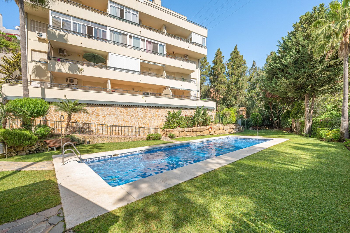 2 bedroom Penthouses for sale in Calahonda – R4955245