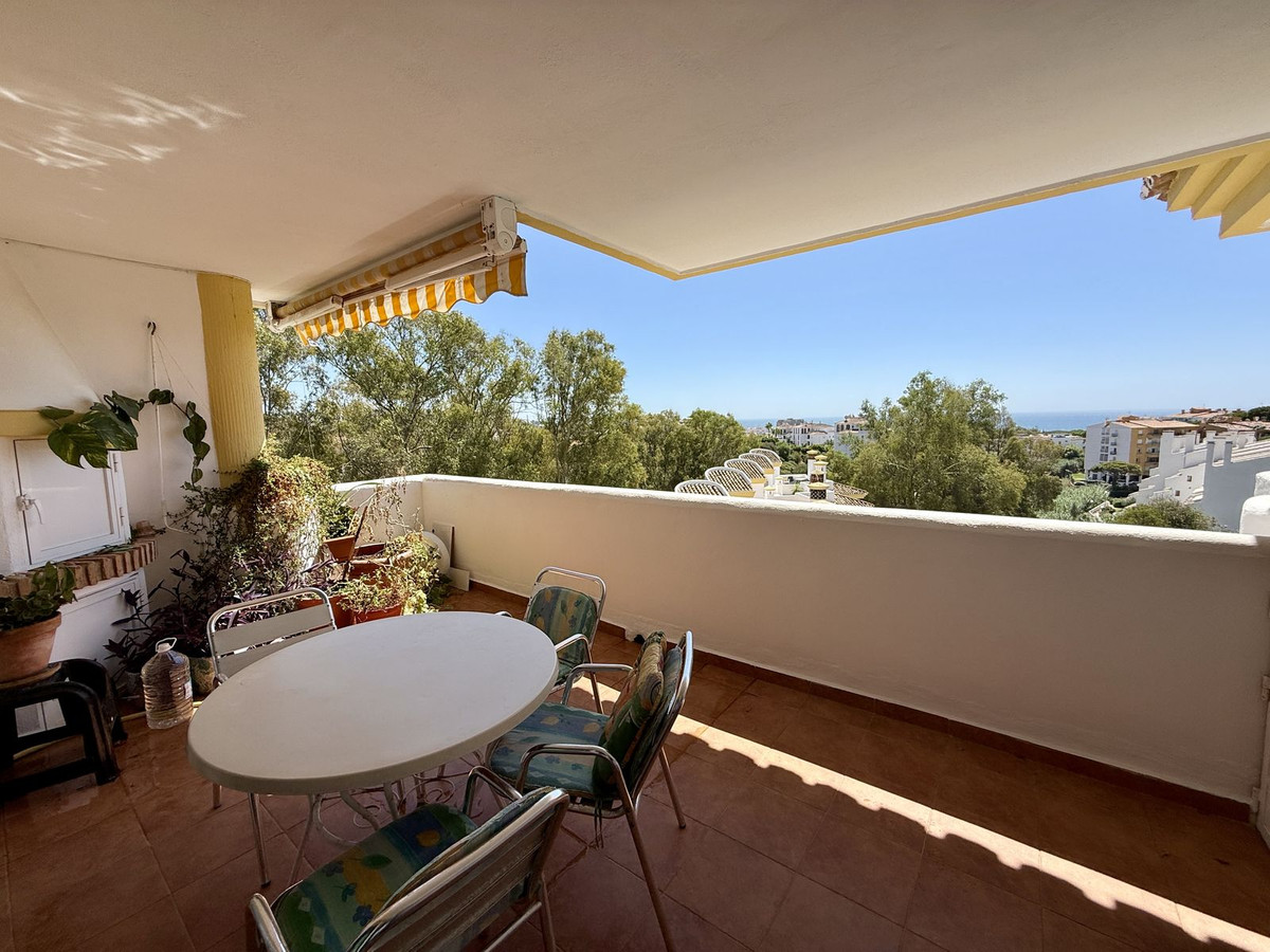 2 bedroom Penthouses for sale in Calahonda – R5140819