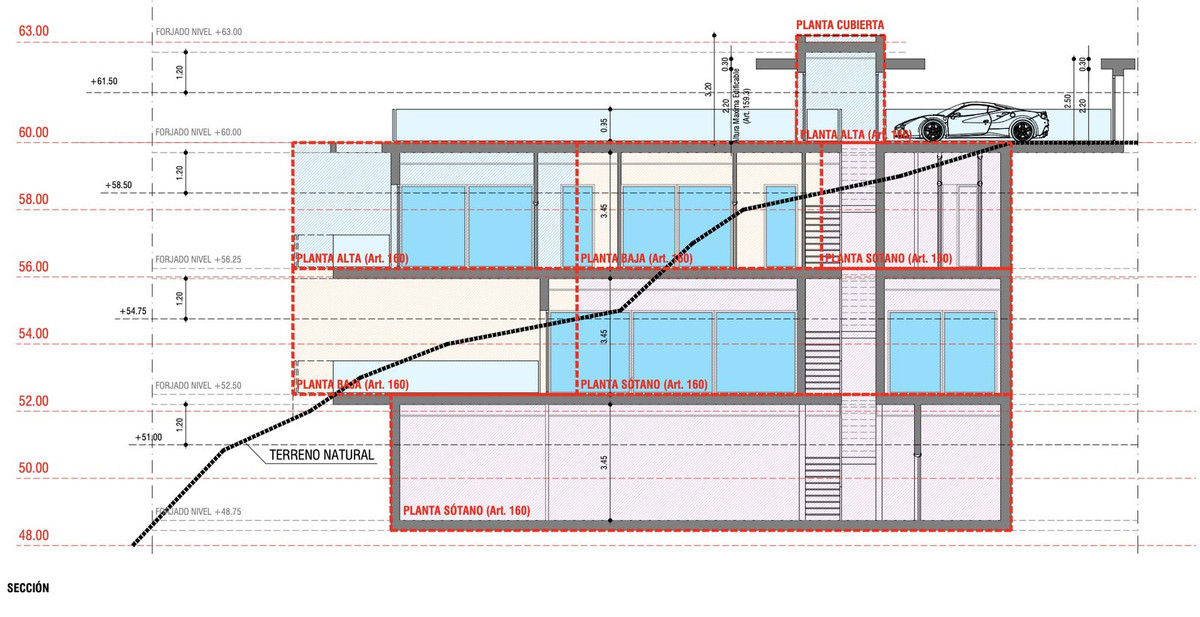 Parcelas en venta en Elviria – R5235688 Parcelas en venta en Elviria – R5235688