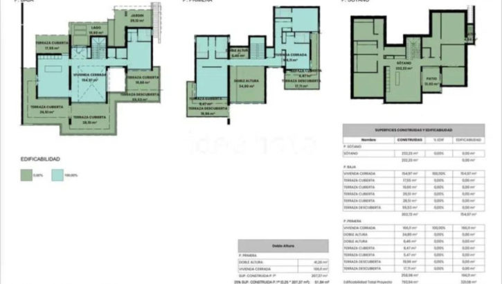 Parcelas en venta en Las Chapas – R5264233 en 