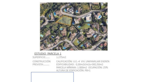 Parcelas en venta en El Rosario – R5389087