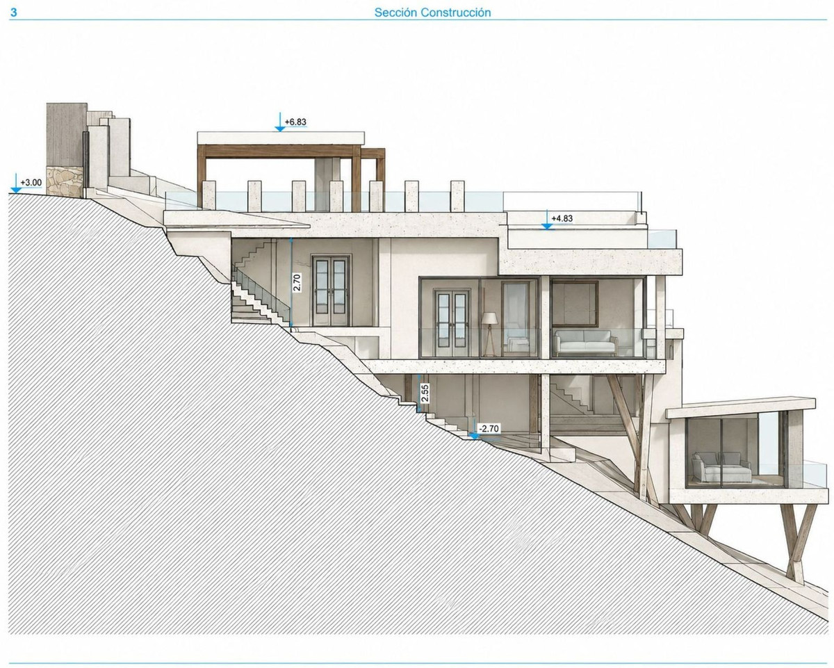 Plots for sale in El Rosario – R4855294 Plots for sale in El Rosario – R4855294